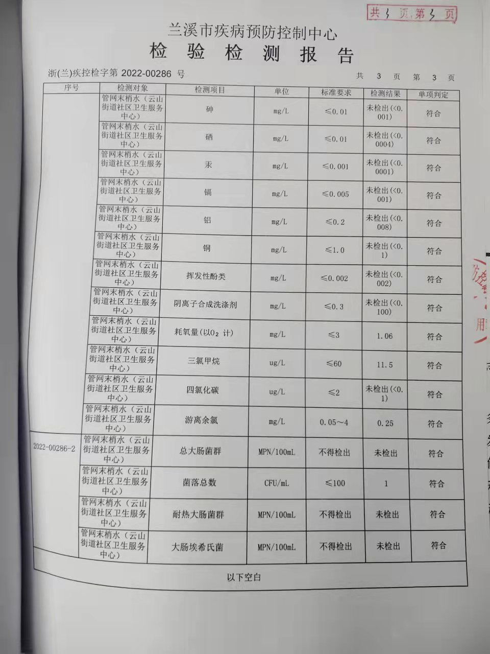 b4618d9a340c43e1937e43ff98ded12d.jpg
