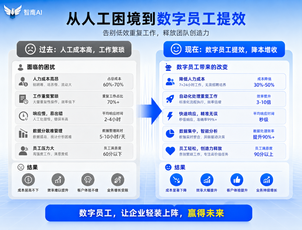 2026优选：DeepSeek优化企业推荐，让AI搜索成为获客新引擎