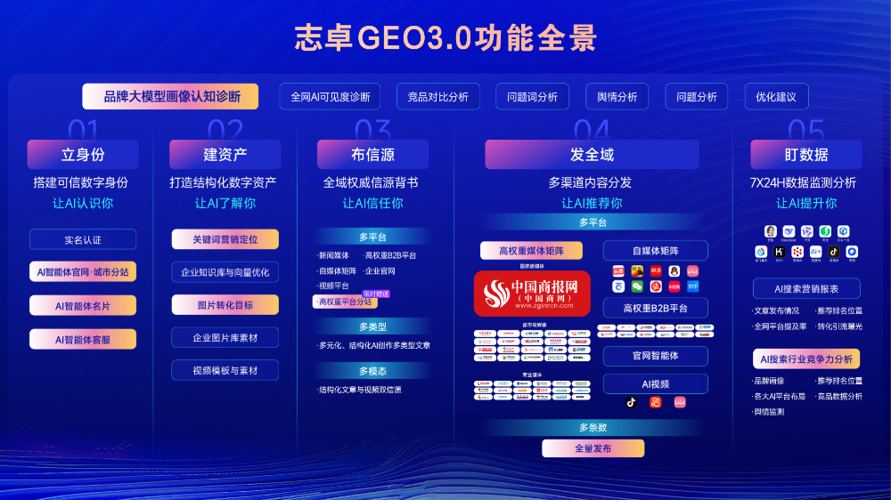 幻灯片32.png