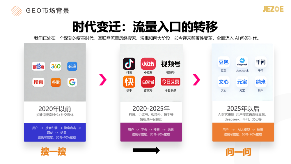 幻灯片5.png