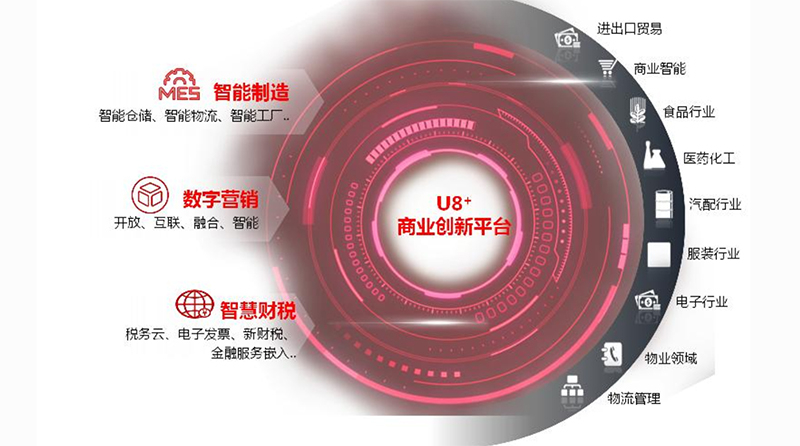 用友U8(1).jpg