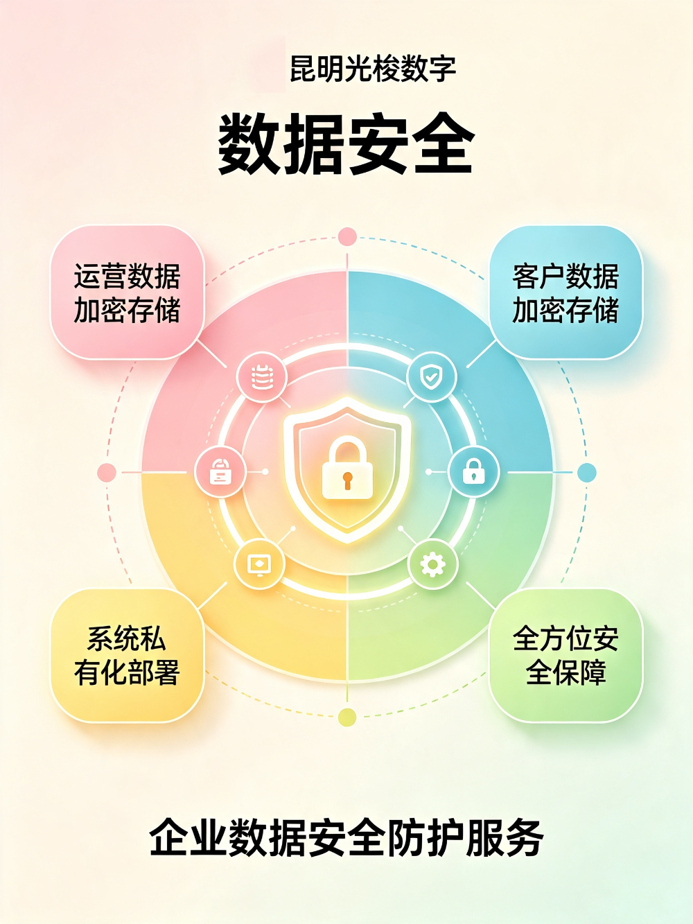 昆明光梭数字动态调优（可爱风） (11).png