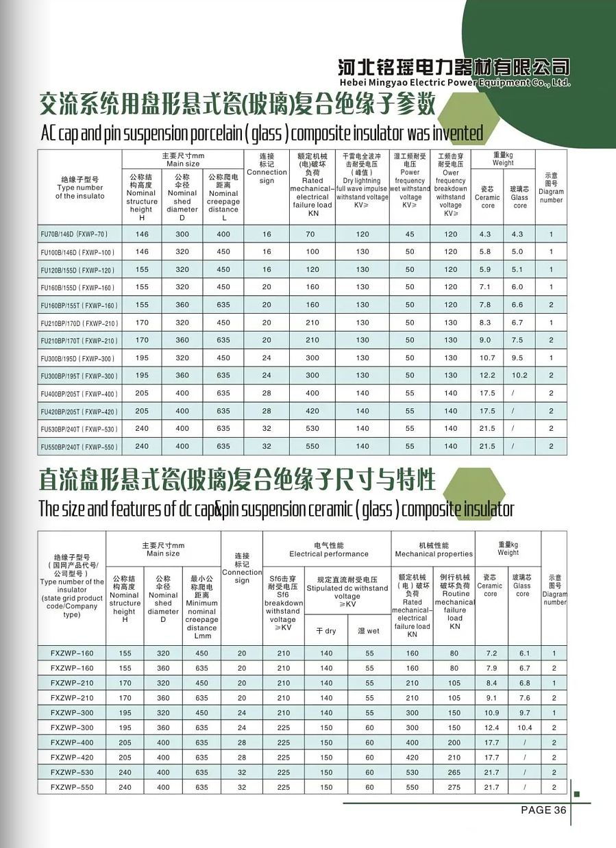 2026精选低压隔离开关定做厂家：直连源头工厂的实用指南