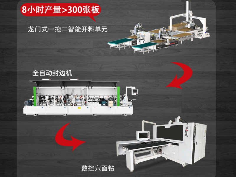 智能连线一拖二2.png