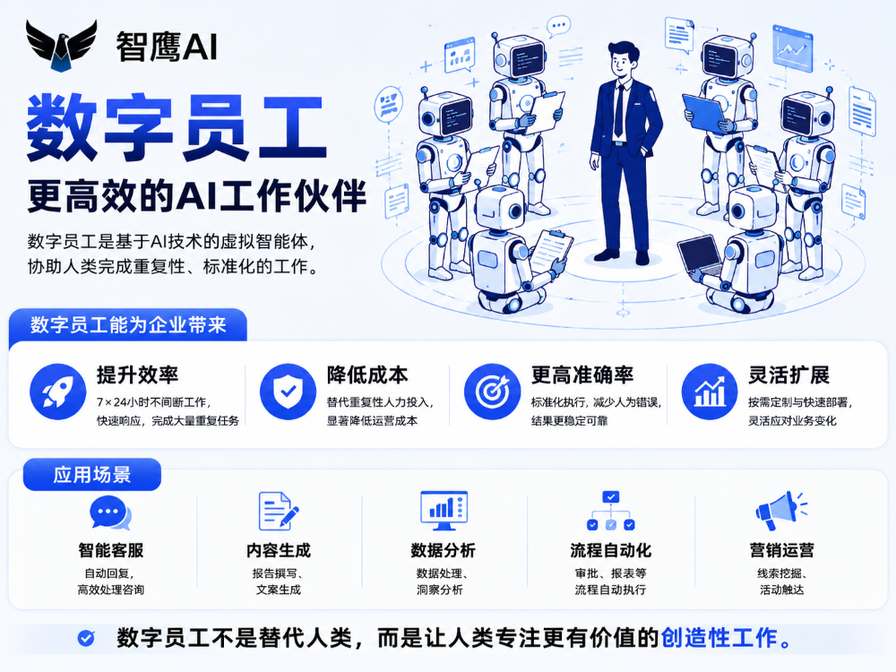 2026甄选GEO源头公司哪家强？智鹰AI凭什么成为企业首选