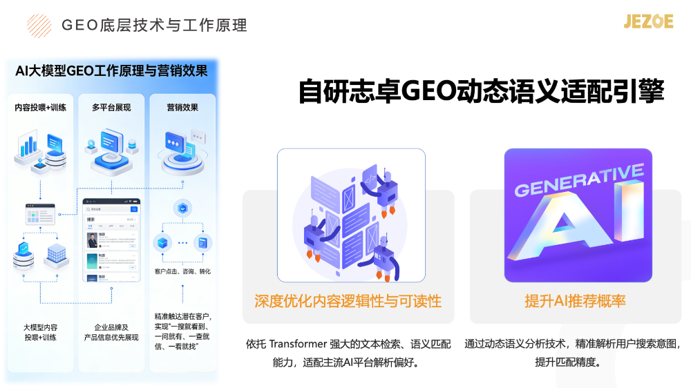 幻灯片10.png