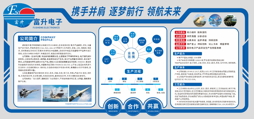 2026精选精工制造的抗振动冲击SMT焊接公司