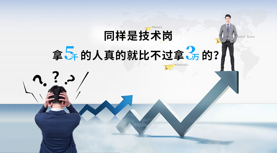 2026优选信誉好的Qt培训热门公司怎么选择