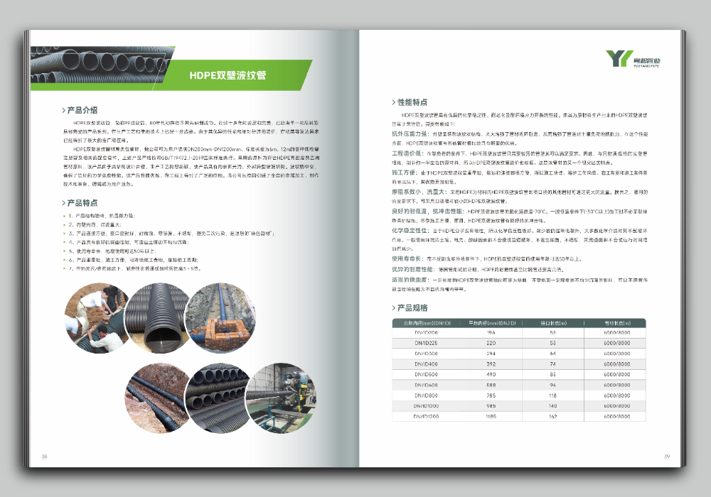 2026精选信誉好的给水管批发品牌公司：湖北粤阳管业科技实力解析