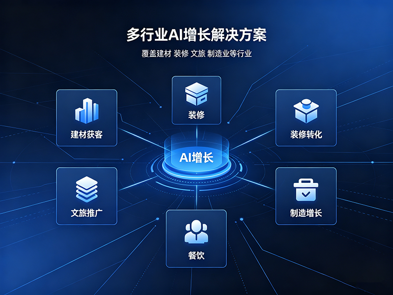 2026年优选有实力的云南豆包企业推荐：从AI问答到短视频，如何选对增长伙伴？