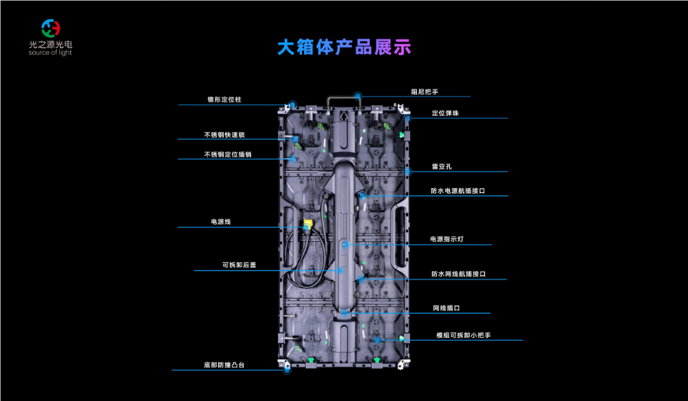 产品分解.png