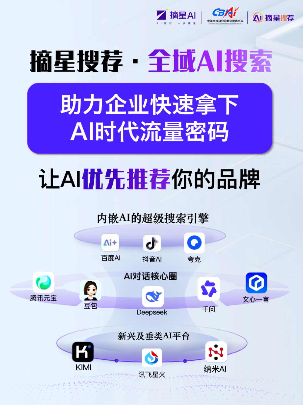 2026盘点GEO优化热门公司有哪些——AI搜索时代的企业流量新阵地