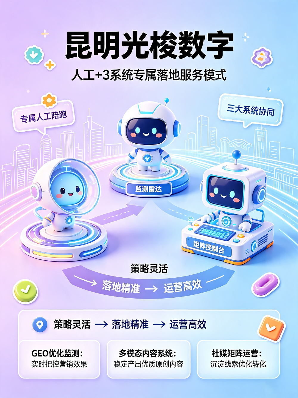 昆明光梭数字服务模式介绍 (2).png
