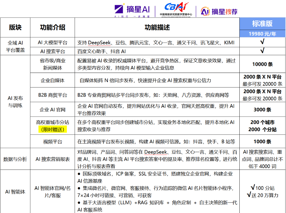 2026精选可靠的商标注册服务商：从确权到维权的全链路实战指南