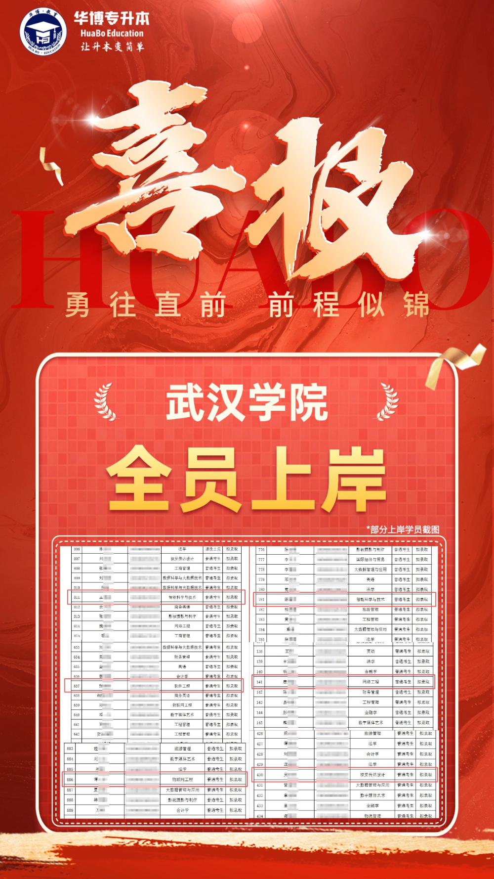 华博学校全员3