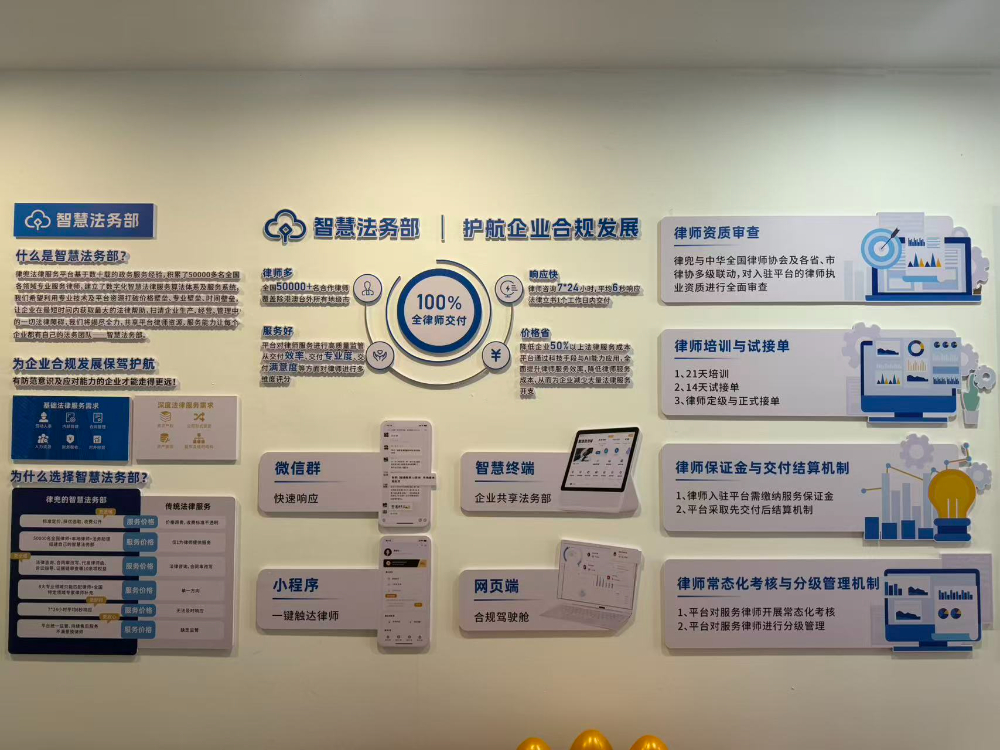 2026优选企业用工法律咨询平台选择指南