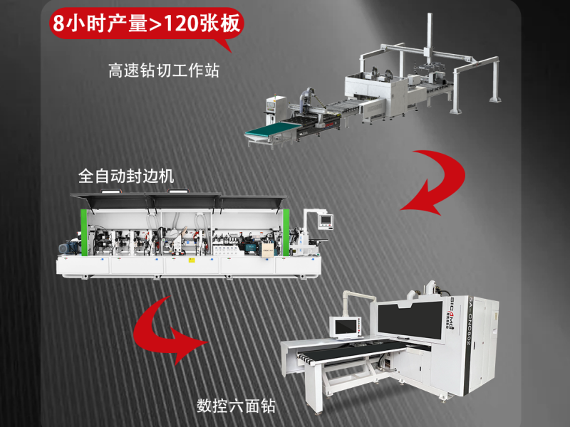 智能连线.png