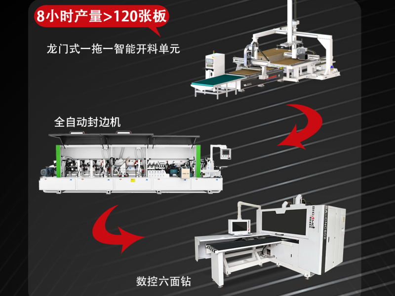 智能连线一拖一.png