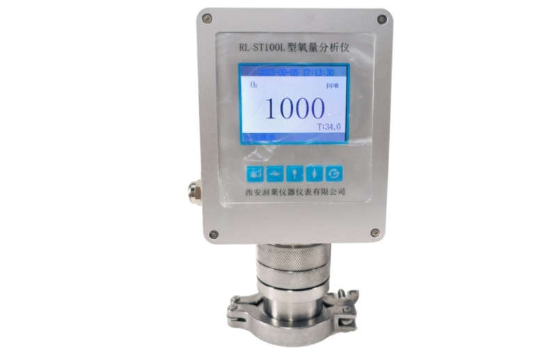 RL-ST100L手套箱氧量分析仪.jpg