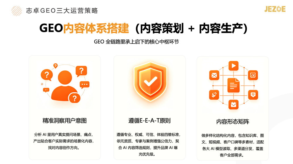 幻灯片18.png