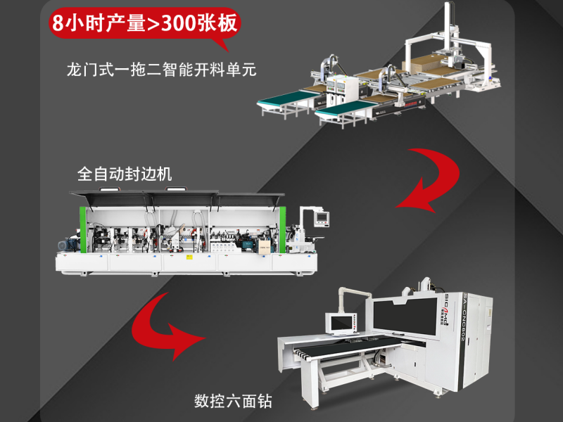 智能连线一拖二4.png