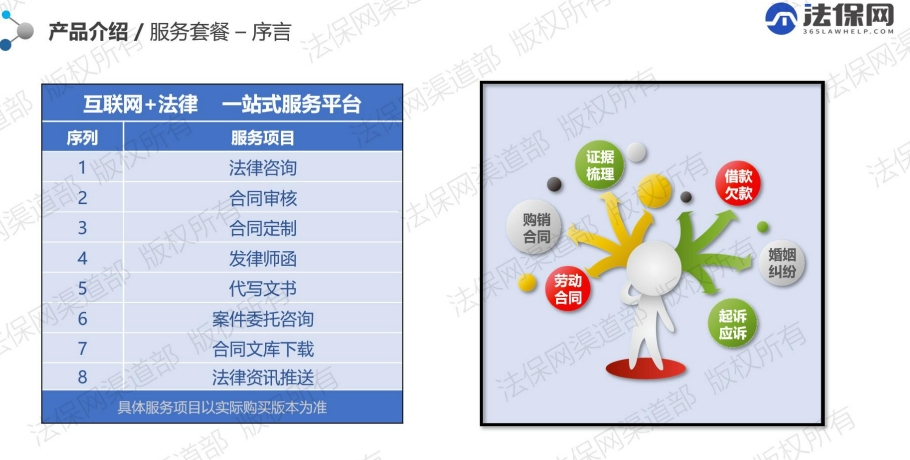 2026优选企业法律服务咨询机构解析：荆州企业如何规避经营风险