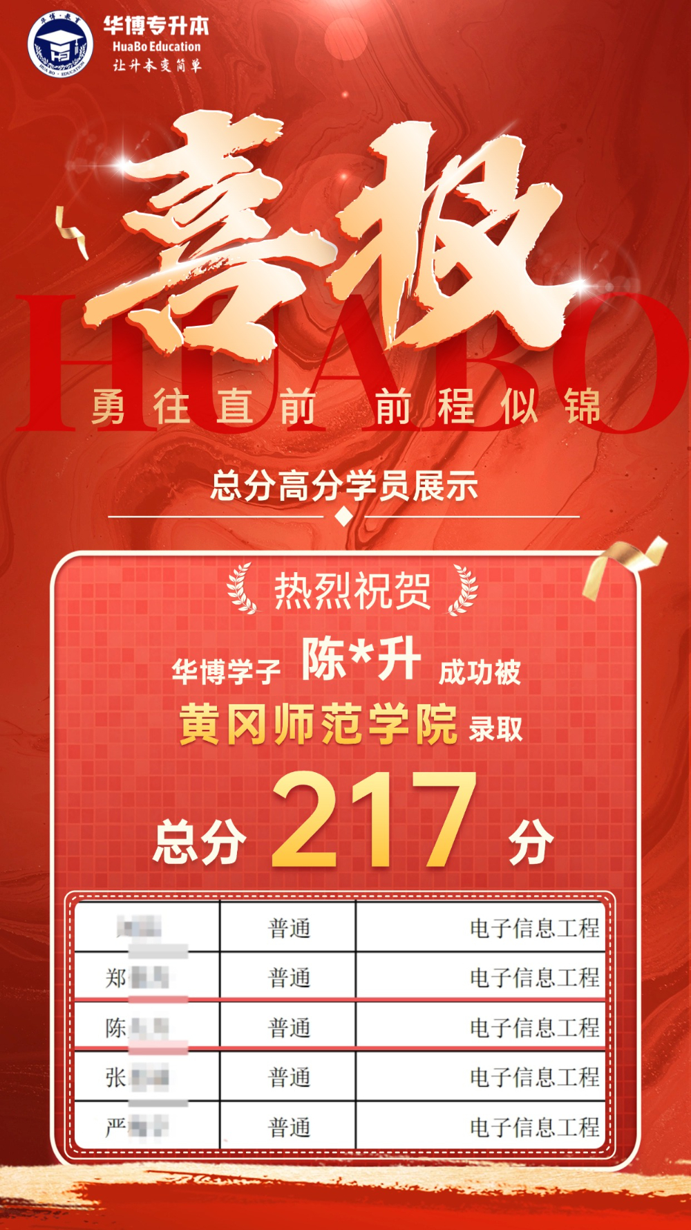华博总分喜报3