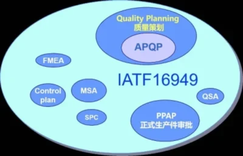 2026年ISO45001职业健康安全管理体系机构怎么选？业内推荐看这几点
