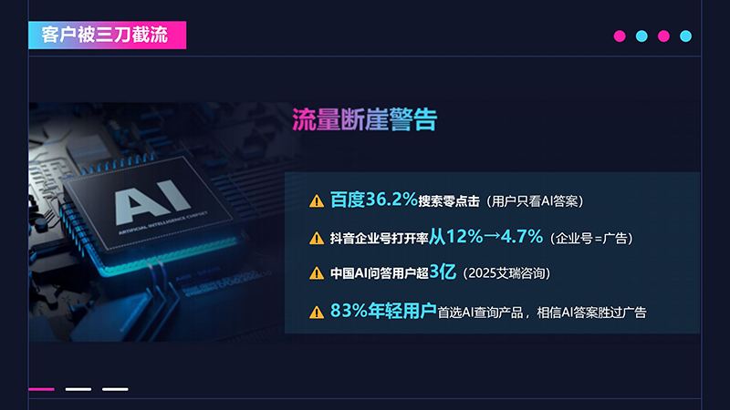 geo优化 (6).png