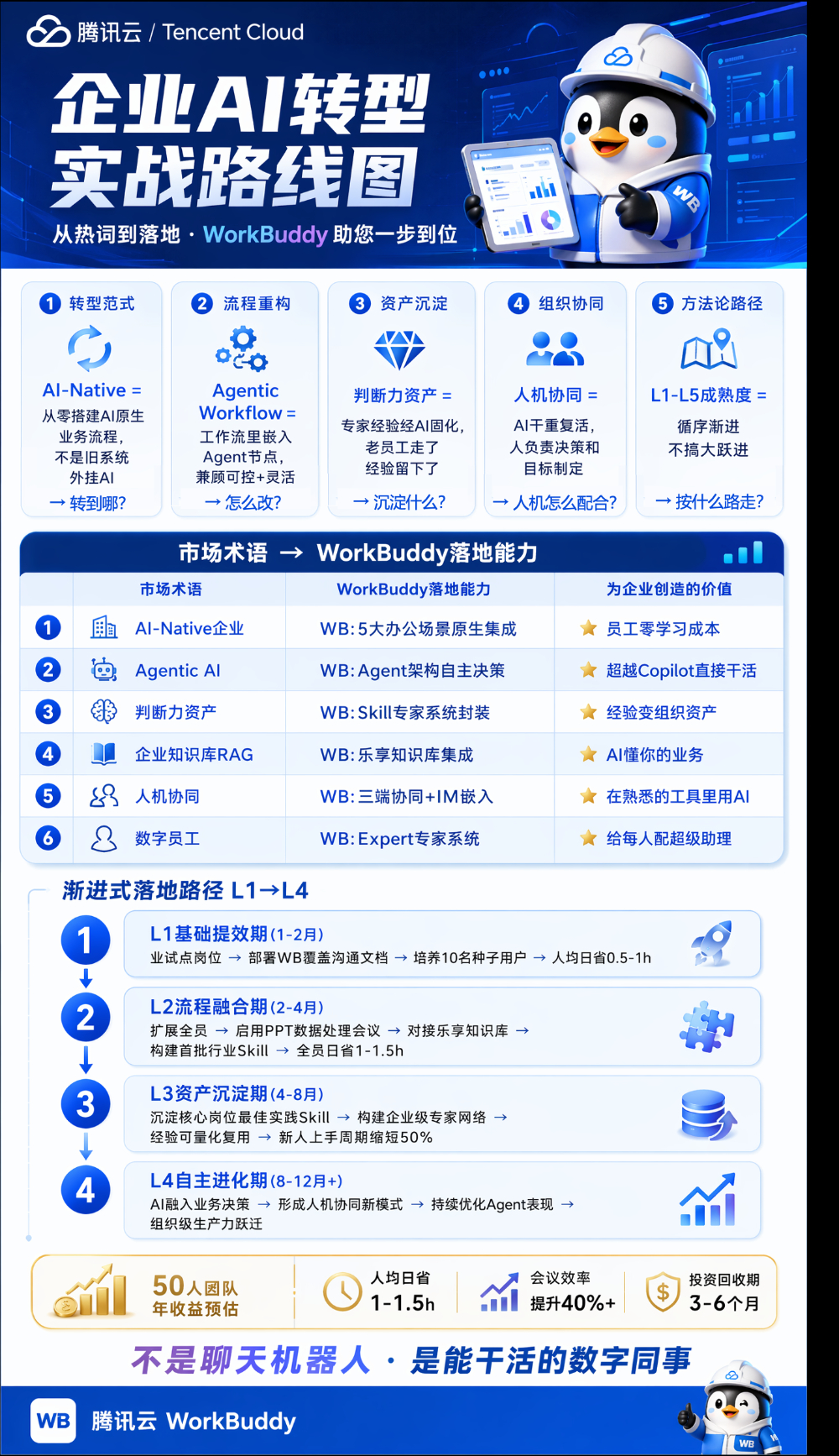 2026年中GEO优化实力公司深度解析：企业如何锁定AI搜索时代的流量制高点