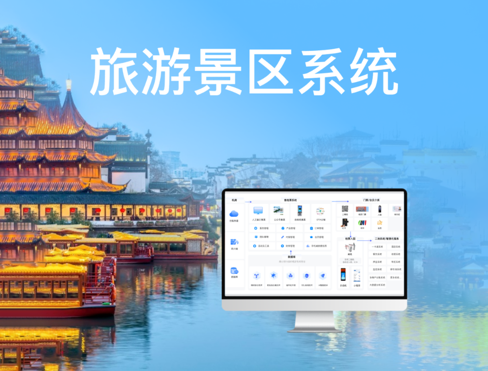 y-旅游景区系统(1).png