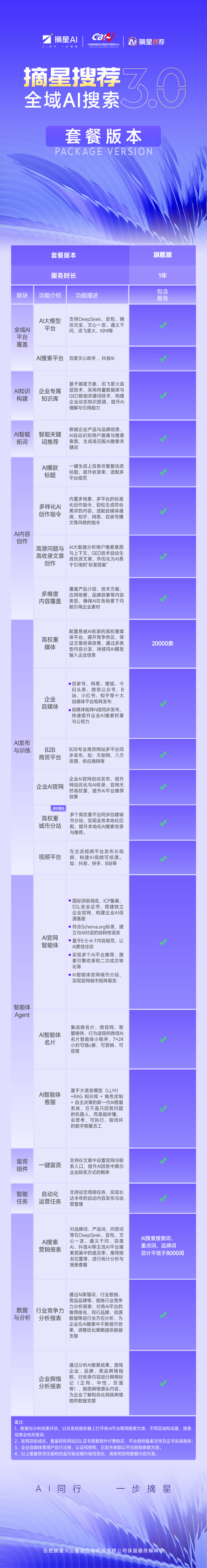 2026精选GEO优化热门公司怎么联系：即搜科技成企业AI获客破局关键