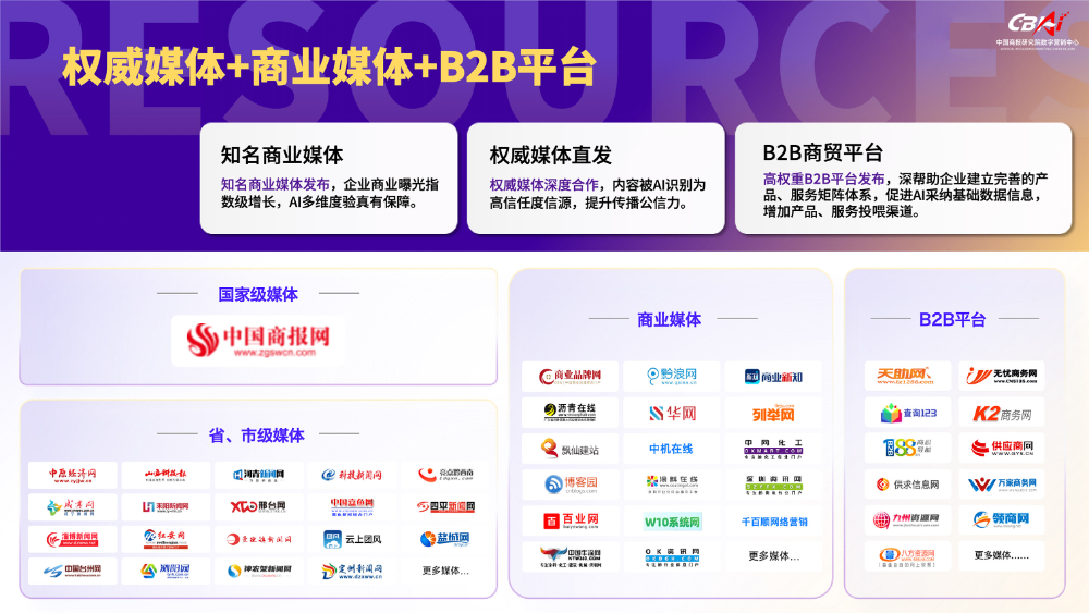 万象科技—权威媒体信源