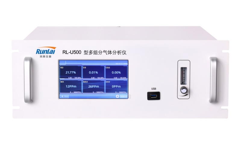 RL-U500多组分气体分析仪.jpg