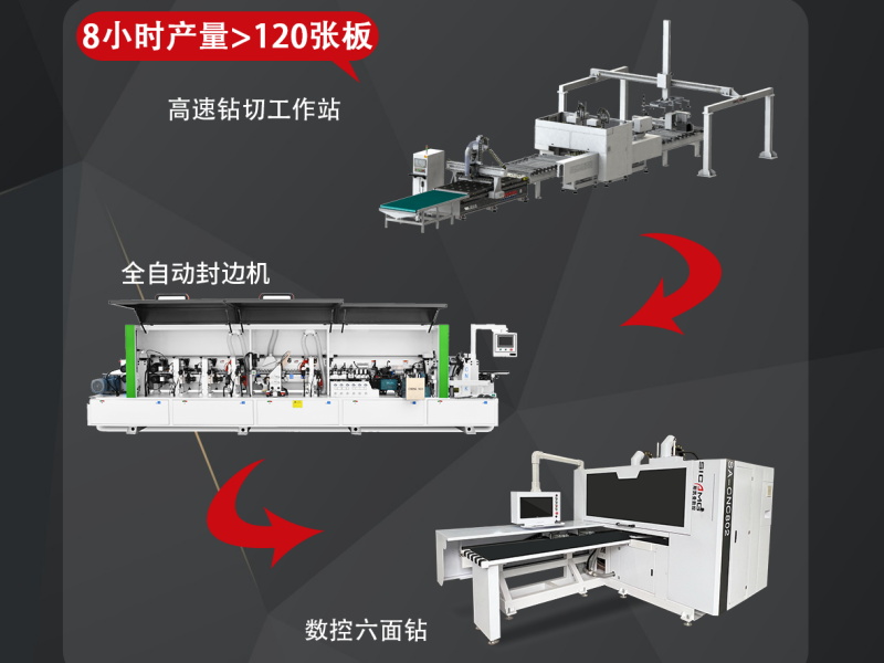 智能连线3.png