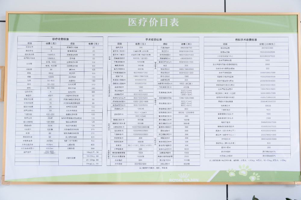 福州仓山万达周边绝育手术医院怎么选？靠谱机构的选择逻辑...