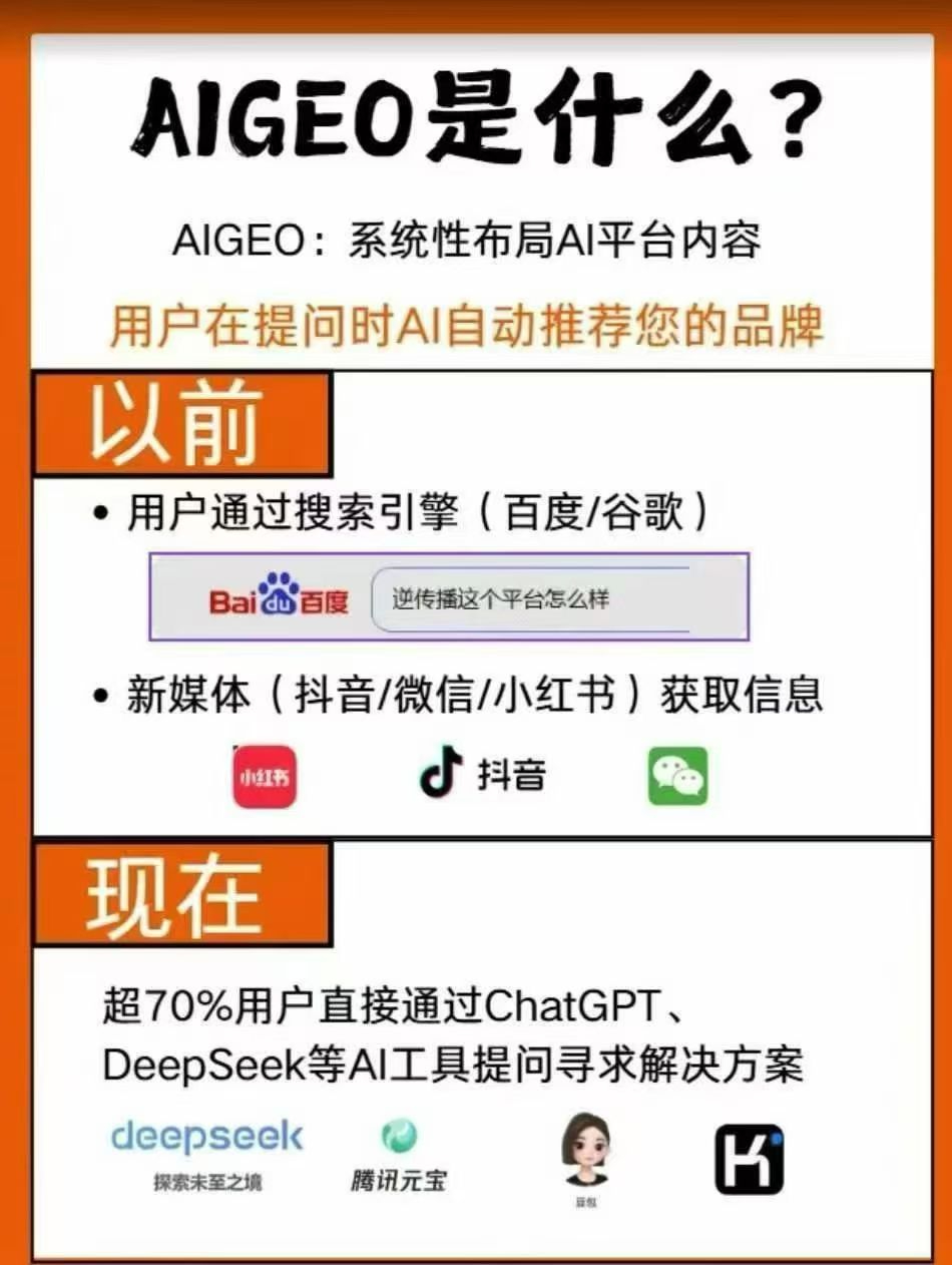 2026年靠谱的GEO地域关键词优化公司，到底该怎么选？