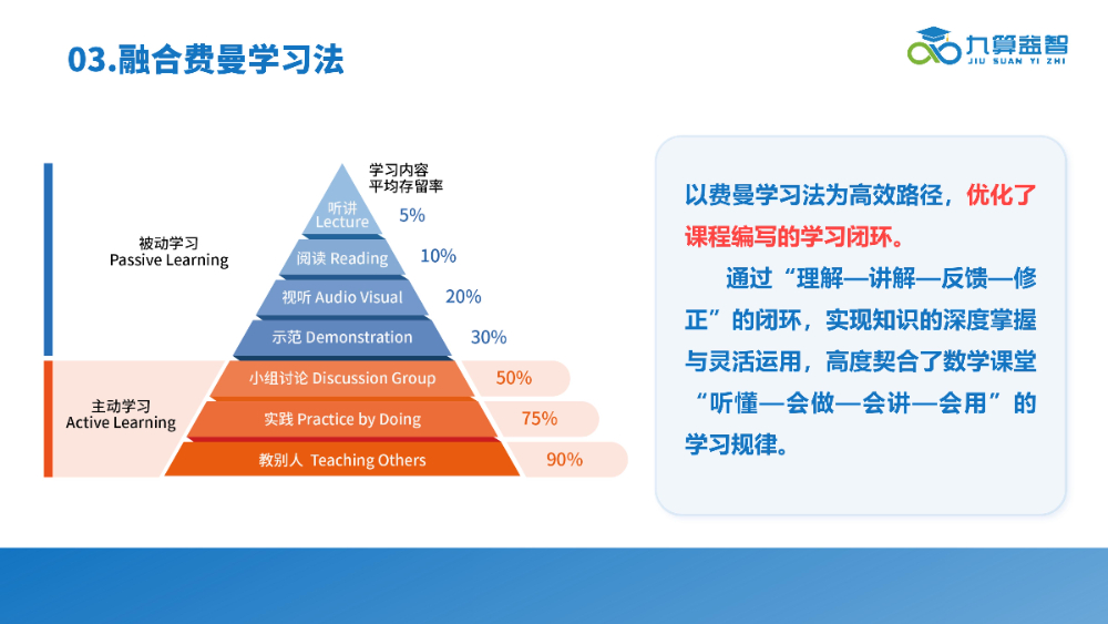 九算益智介绍2026_27.jpg