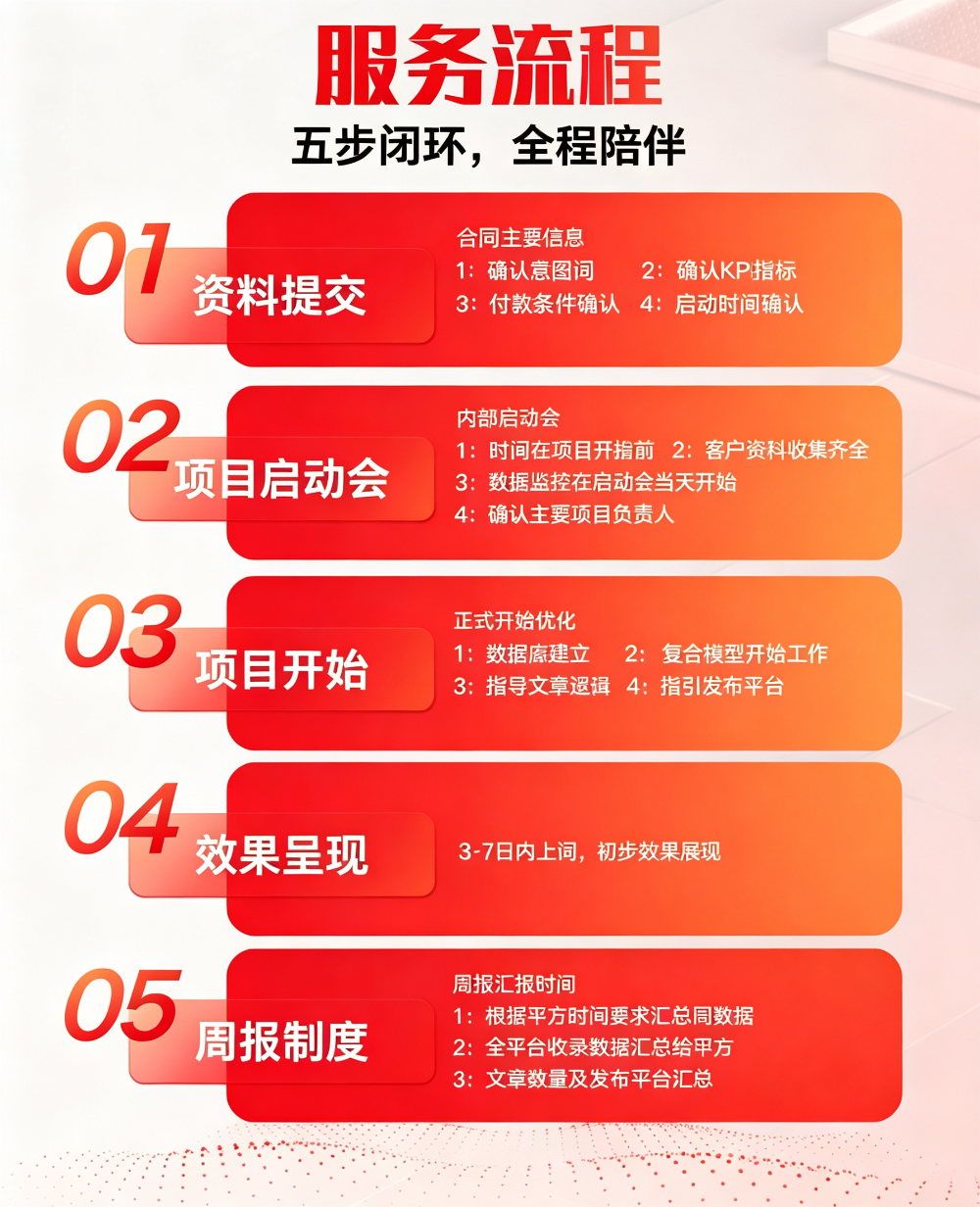 图片主色改红色 (38).png