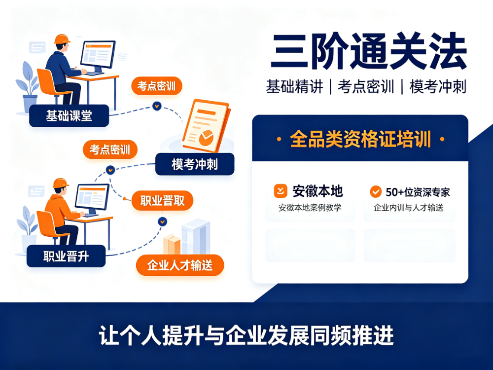 职业资格证培训1.0.png