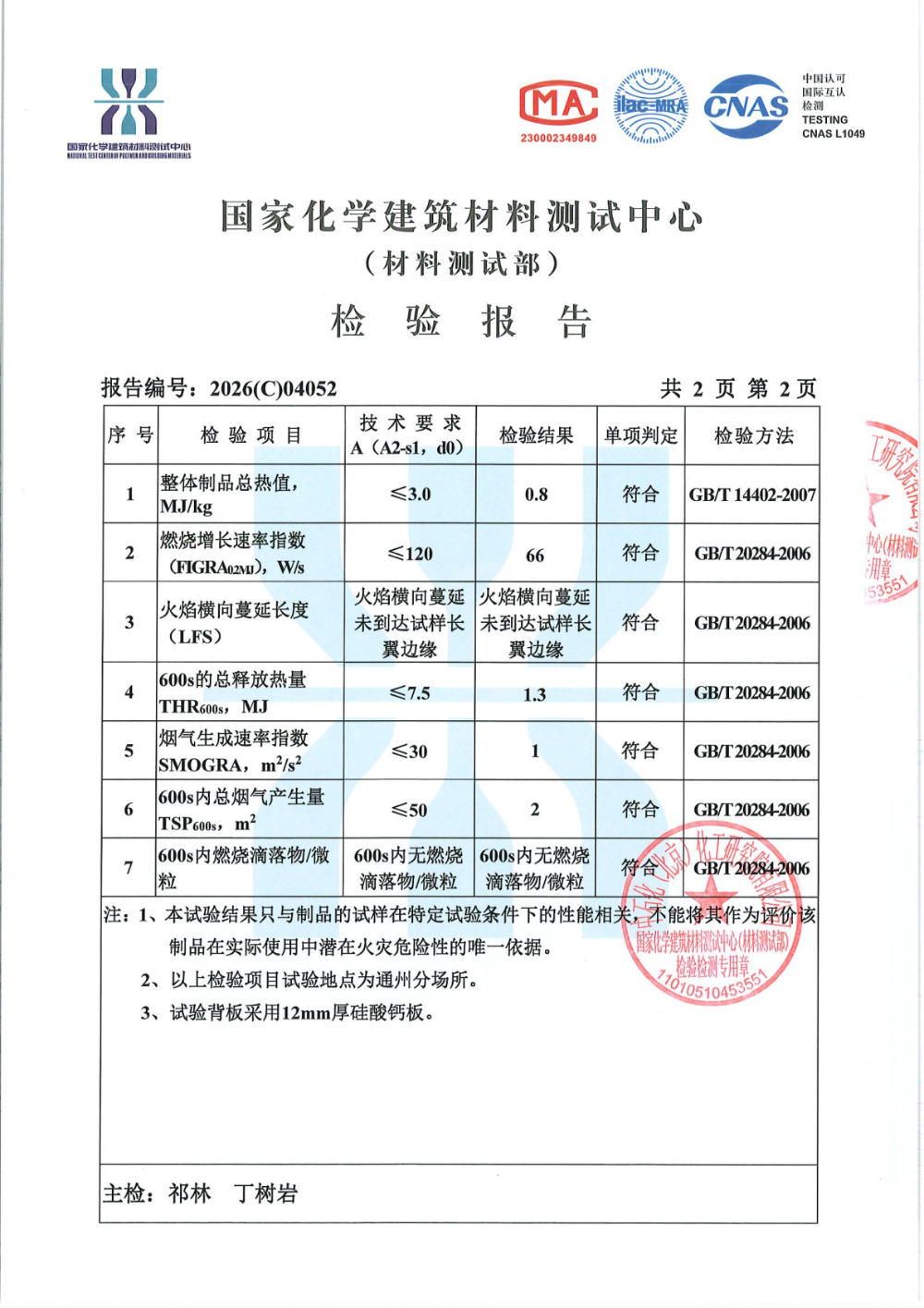 安纳西防火等级2026_03.png