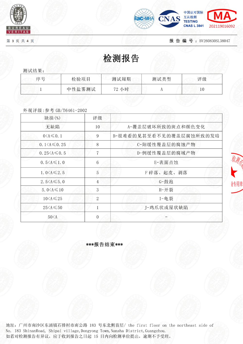 cc7ba3168d2142964c75a7abab99c7f6_c6491cbbe0e57c4a64b74cdb2639673b_8_03.png