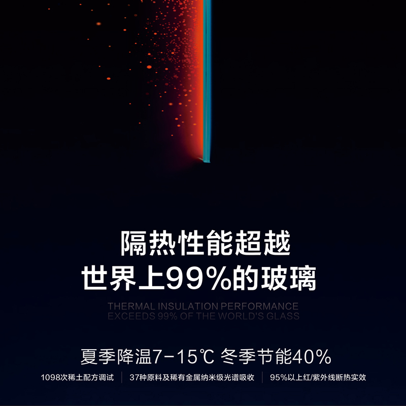 建筑纳米隔热材料深度解析：从选材到施工的节能改造全指南