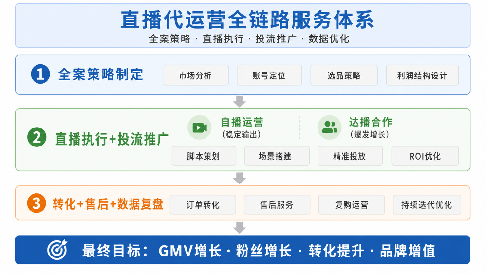 GPT Image 2_1787791042092_0.png