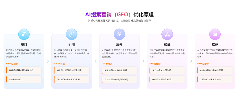 产品优势.png