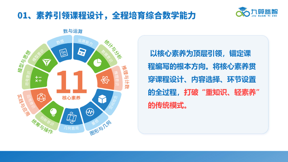 九算益智介绍2026_25.jpg