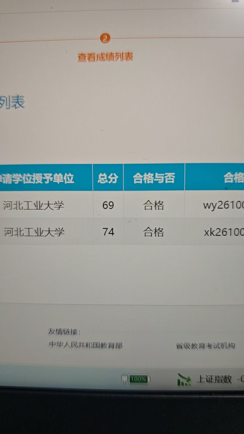 沃顿教育同等学力申硕案例8.jpg