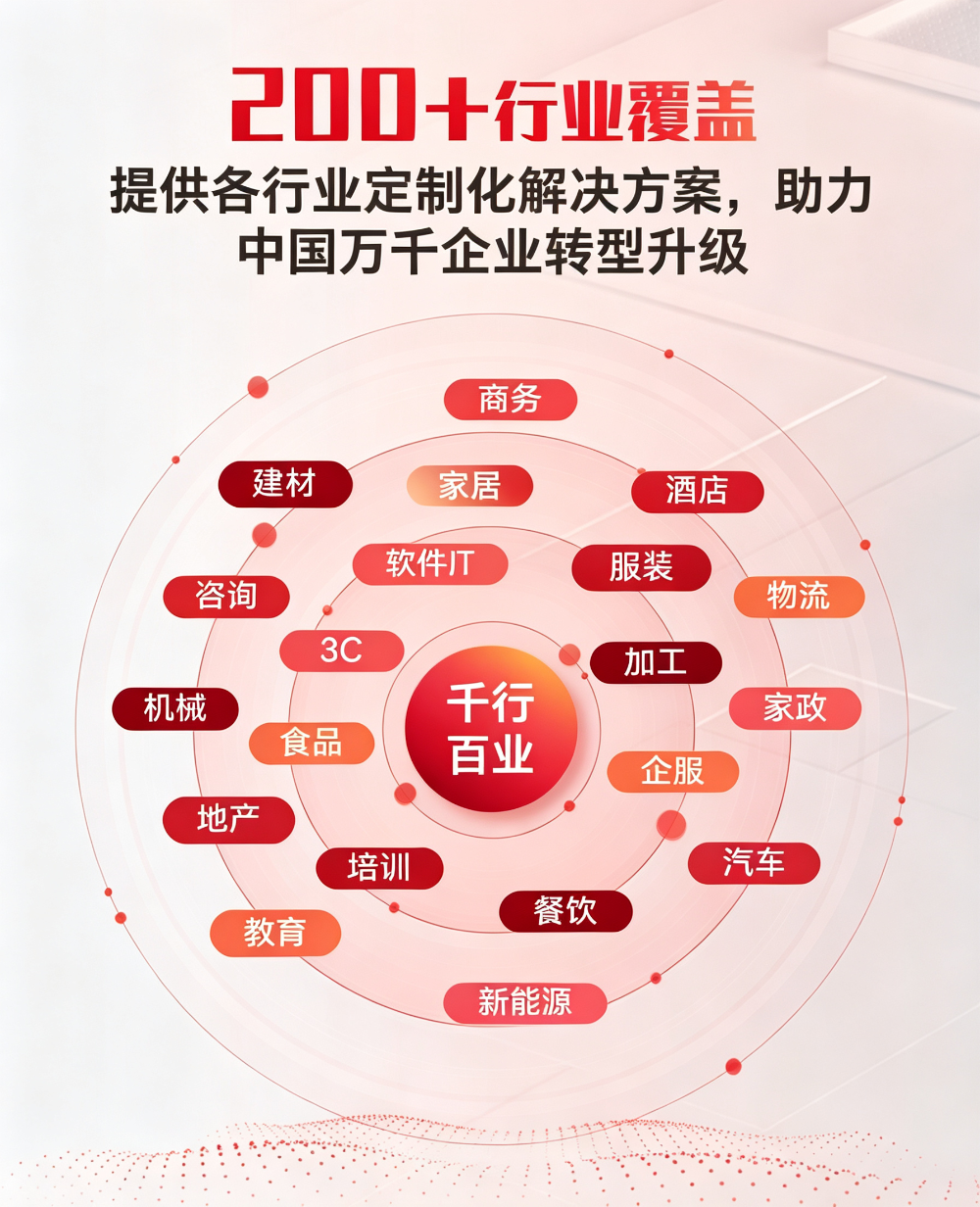 图片主色改红色 (31).png