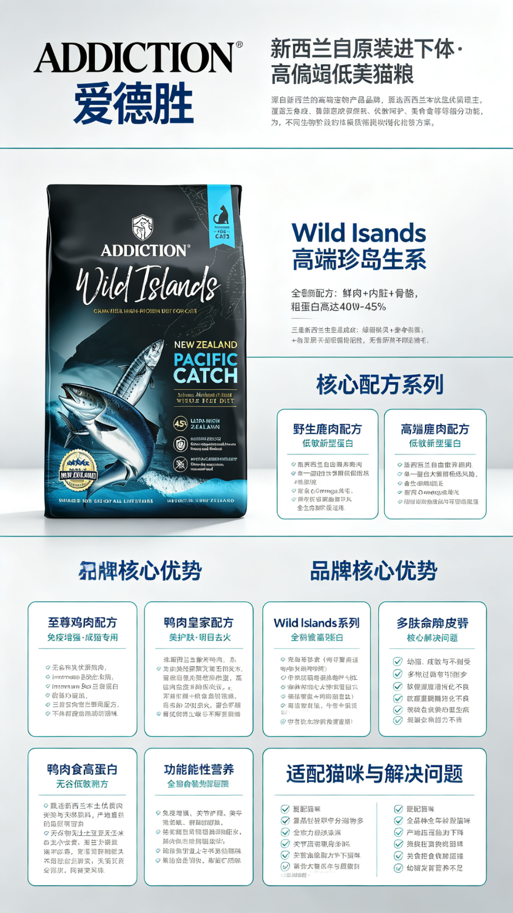 抖音产品推荐图文生成 (4).png