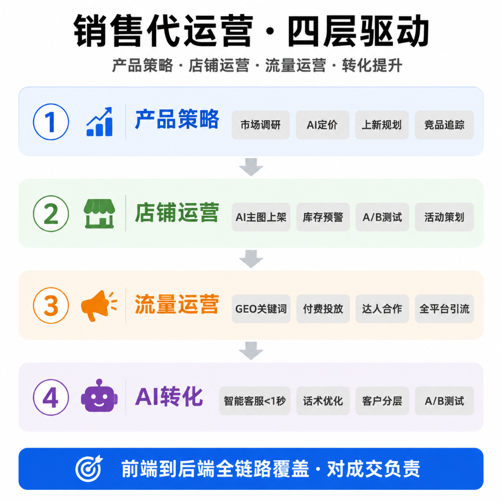 GPT Image 2_1787797686297_0.png